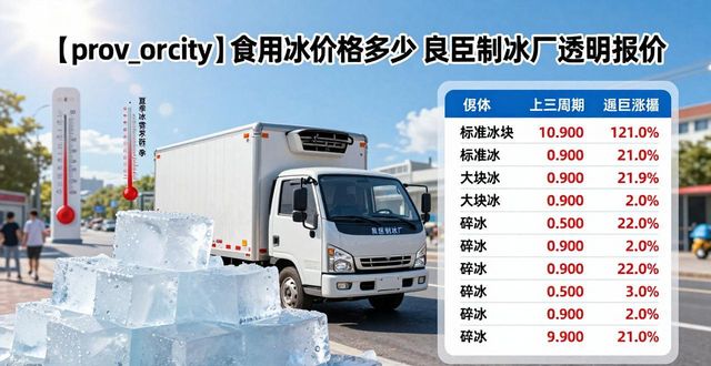 珠海食用冰价格多少 良臣制冰厂透明报价